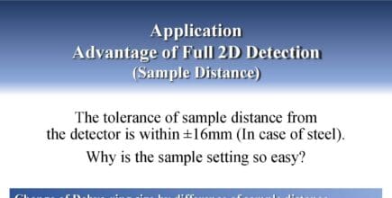 Advantage of Full 2D Detection