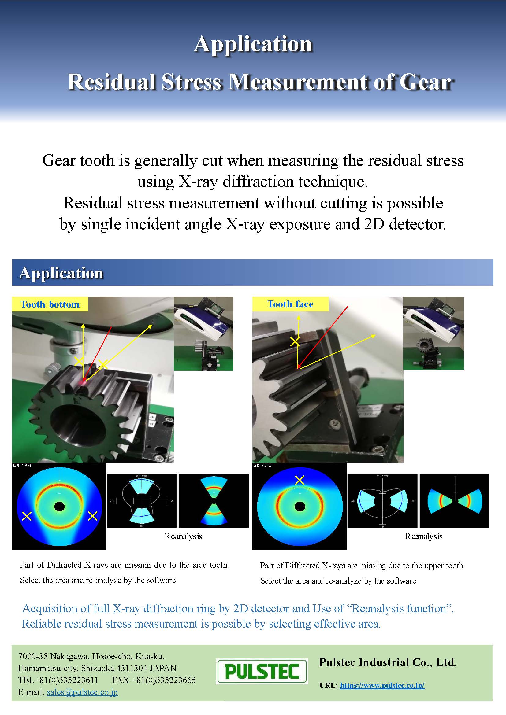 Residual Stress Measurement of Gear