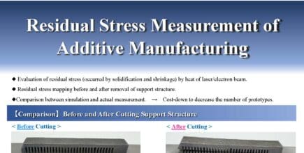 Residual Stress Measurement of Additive Manufacturing