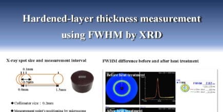 Hardened-layer thickness measurement