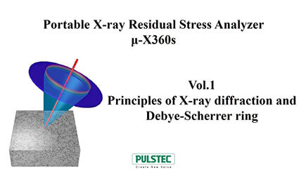 Principles of X-ray diffraction and Debye-Scherrer ring