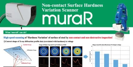 muraR Surface Hardness Variation Scanner