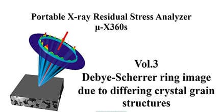 μ-X360：Debye-Scherrer ring image due to differing crystal grain structures