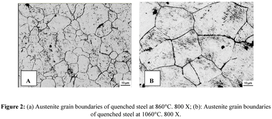 Two figures from a textbook. The image on the left is labeled Figure A and described as "Austenite grain boundaries of quenched steel at 860 degrees Celsius. 800 X." The image on the right is labeled figure b and described as "Austenite grain boundaries of quenched steel at 1,060 degrees Celsius. 800 X."
