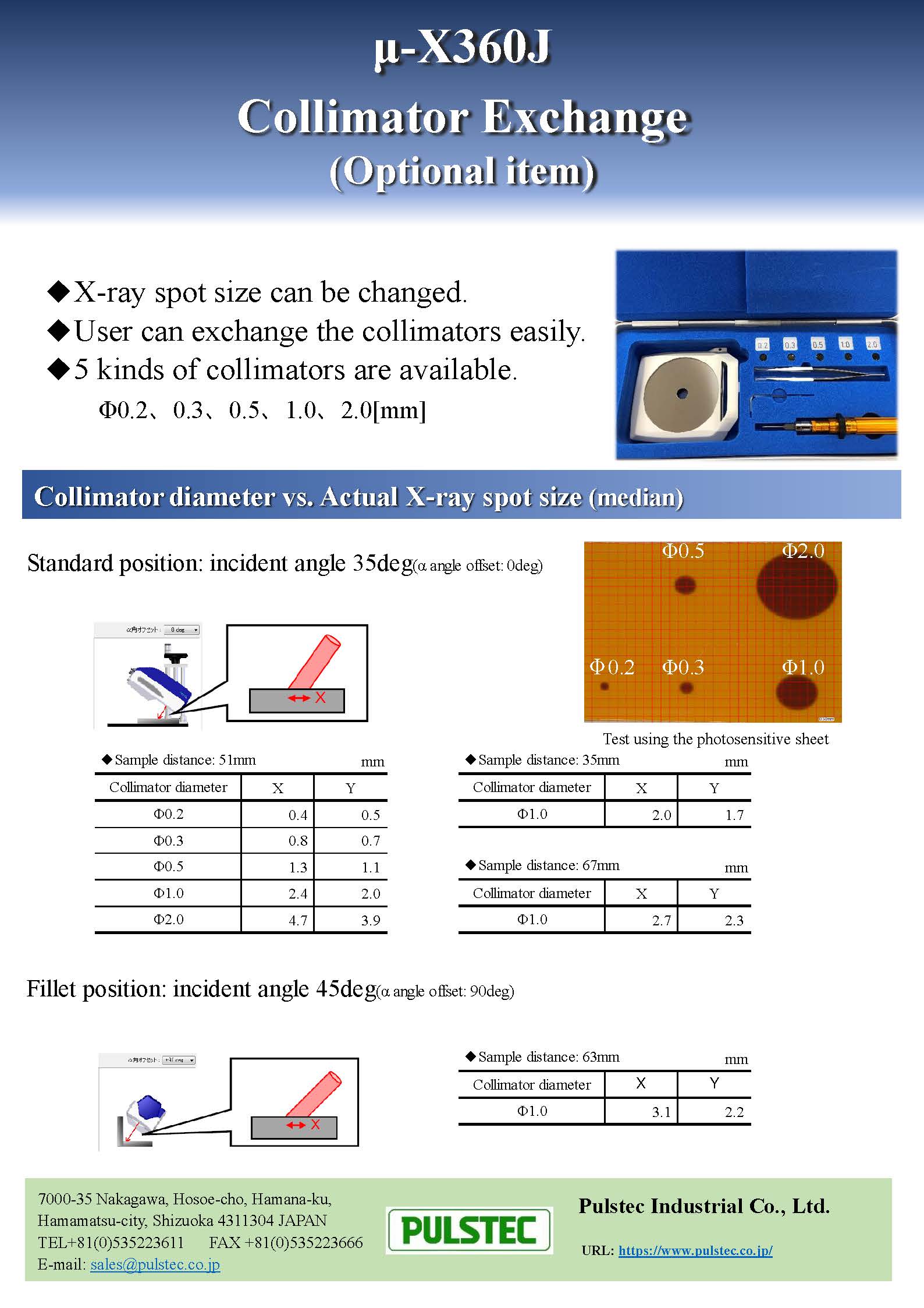 Collimator for replacement